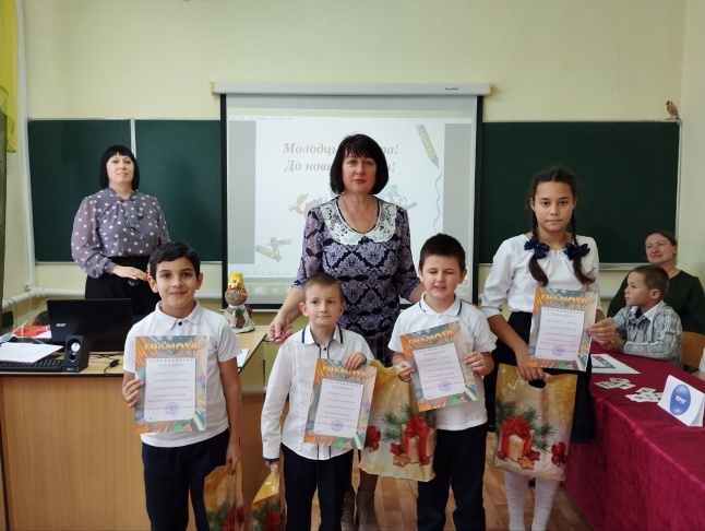 C:\Users\пк4\Desktop\Линейки, уроки\IMG_20231208_152109_660.jpg