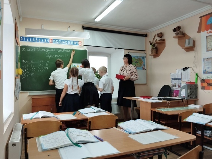 C:\Users\пк4\Desktop\Линейки, уроки\IMG_20231208_152038_965.jpg